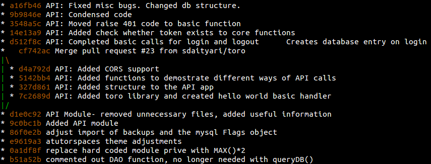 Use of git log with all, graph and oneline