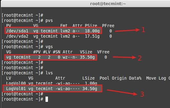 Verify Resize Partition