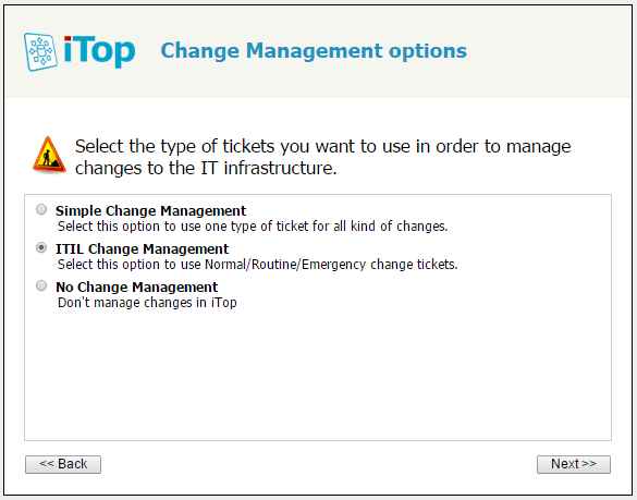 ITIL Change