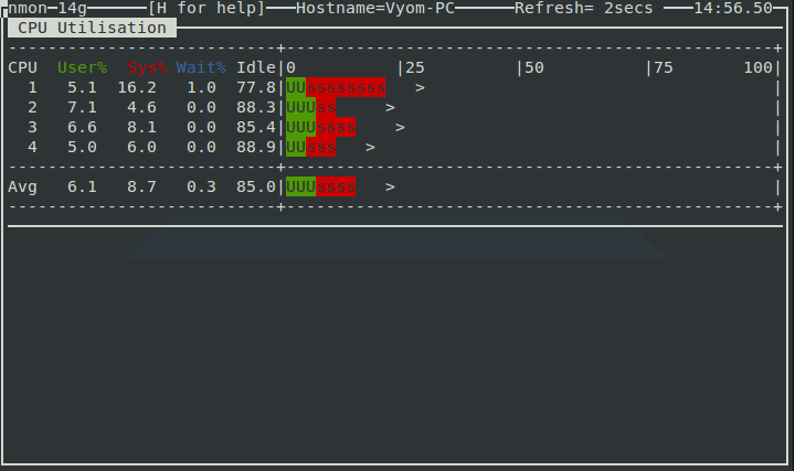 nmon_cpu_output