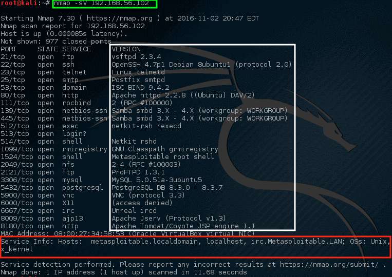 Nmap - Scan Network Services Listening of Ports