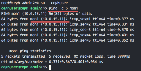 Ceph cluster Installation on Ubuntu 16.04