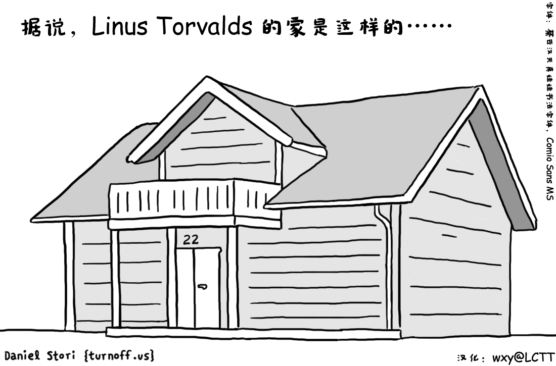 Linus Torvald's House