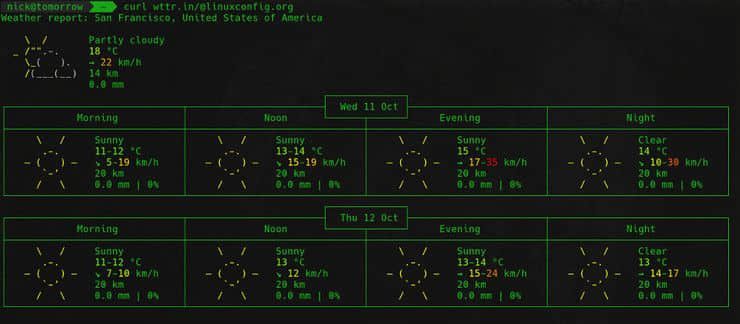 Weather by domain name from wttr.in