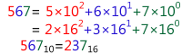 567 = 5x10^2+6x10^1+7x10^0 = 2x16^2+3x16^1+7x16^0