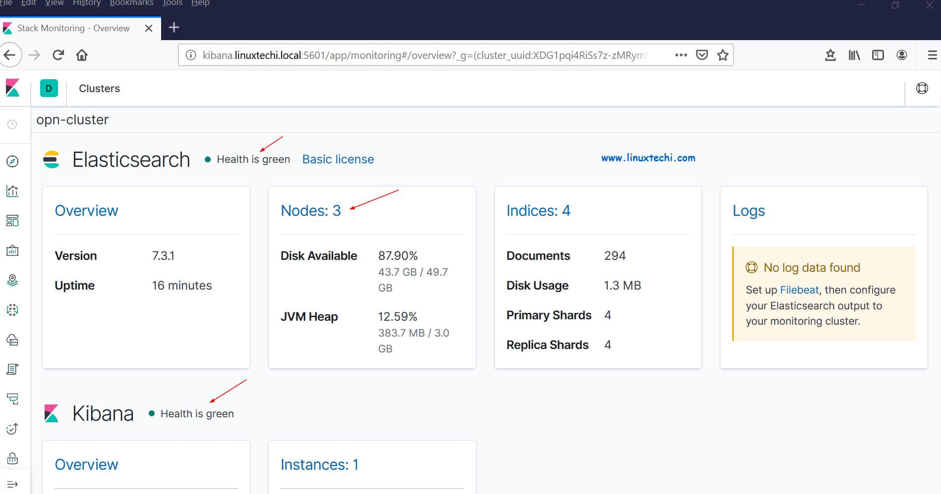 Stack-Monitoring-Overview-RHEL8