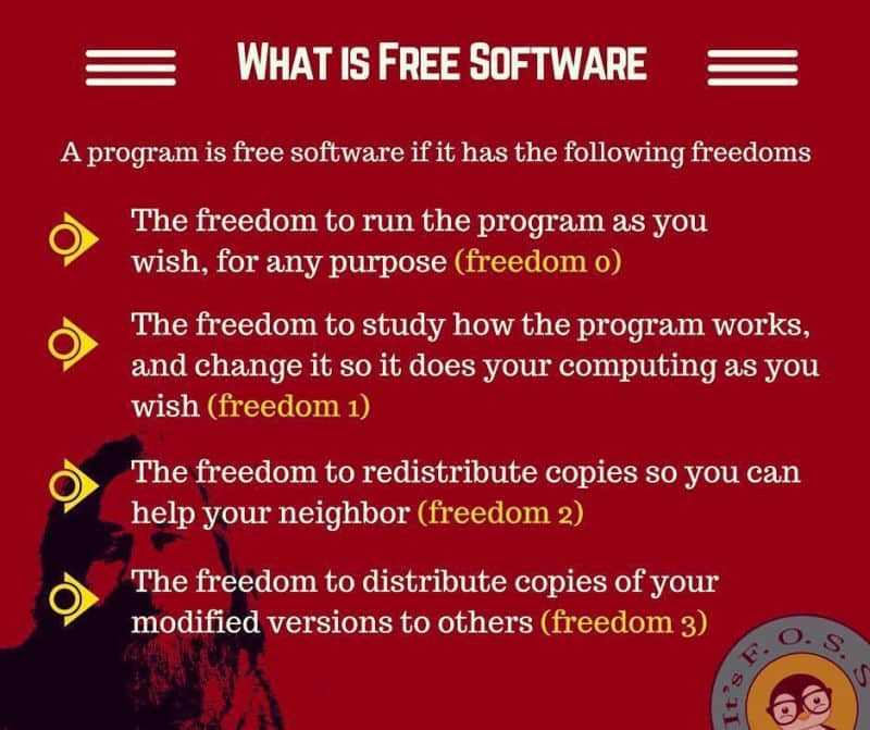 自由软件自由