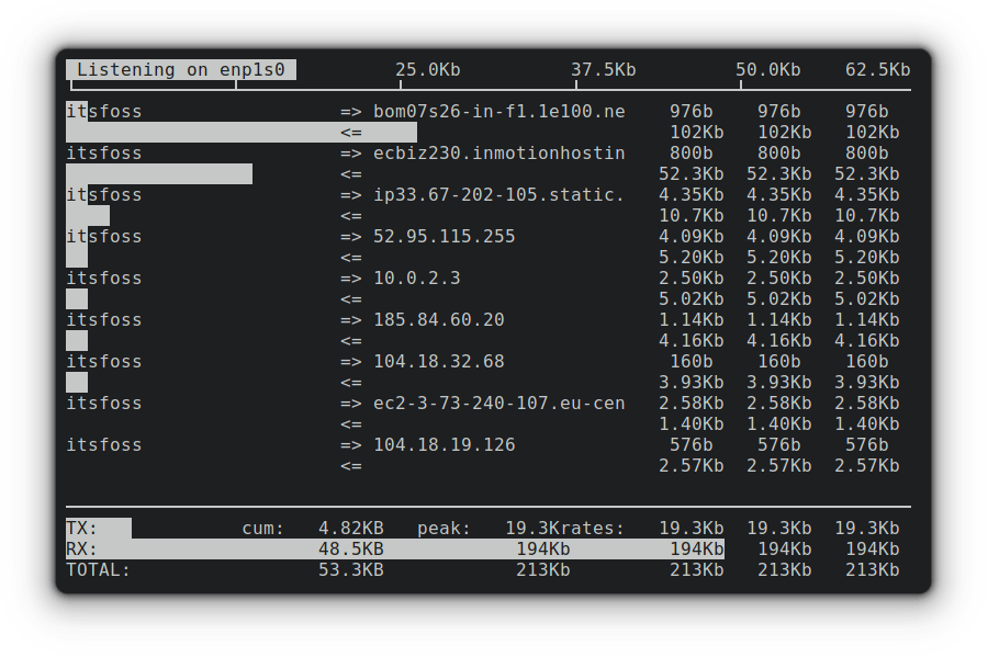 sudo iftop -i enp1s0