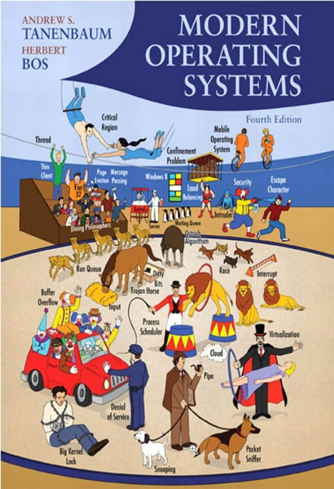 Famous operating systems book by Tanenbaum