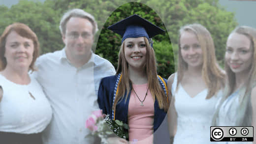 Tove 和 Linus Torvalds 和他们的女儿 Patricia、Daniela 和 Celeste