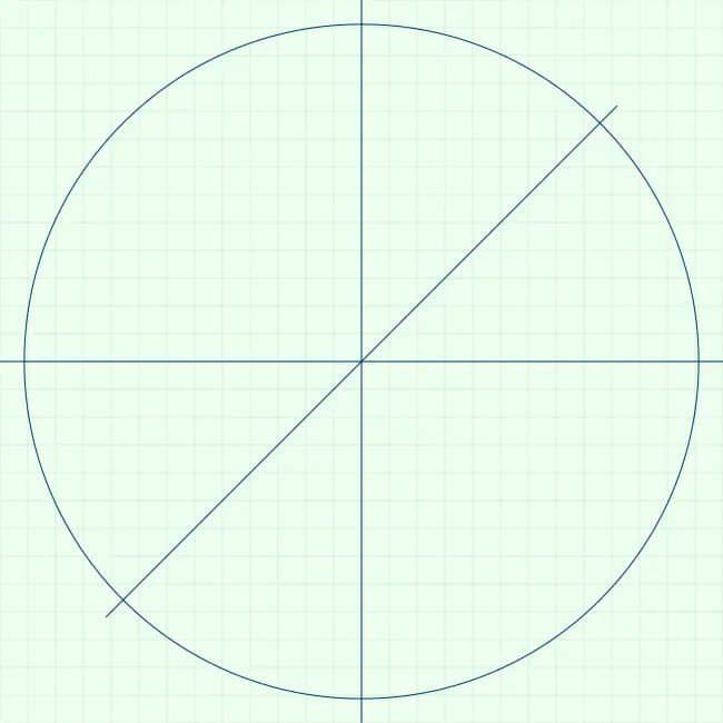 Each small wedge is 1/8 of a circle.