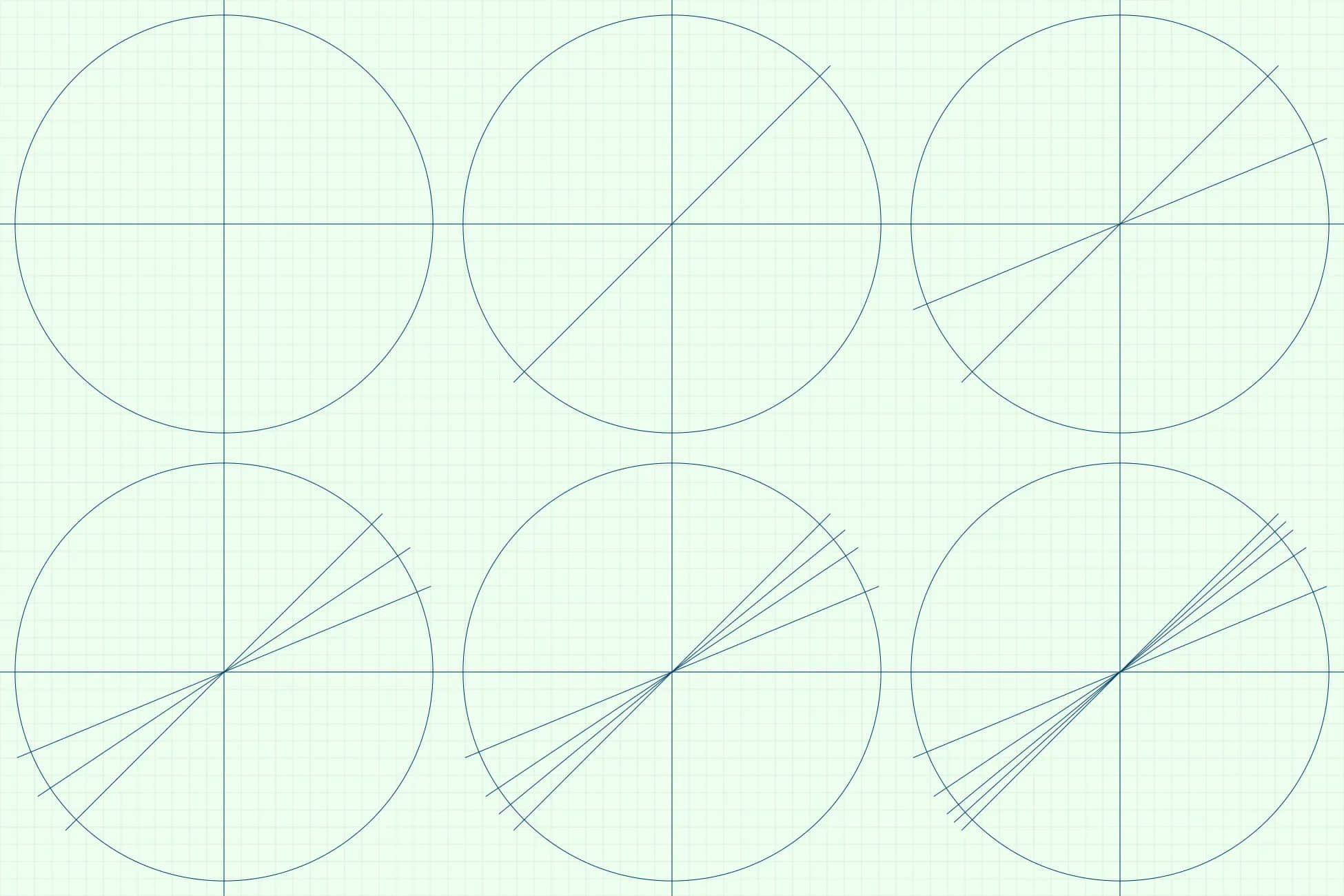 If you are careful, you can keep dividing to find 1/128 of a circle.